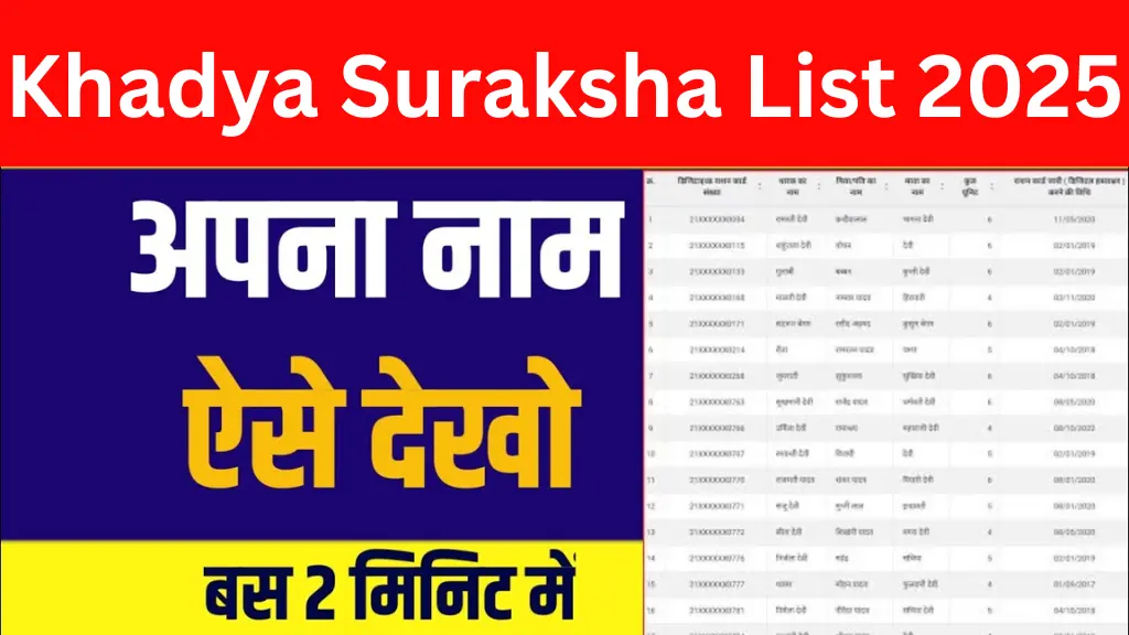 Khadya Suraksha List 2025: अभी देखें अपना नाम राशन कार्ड लिस्ट में – घर बैठे देखें!
