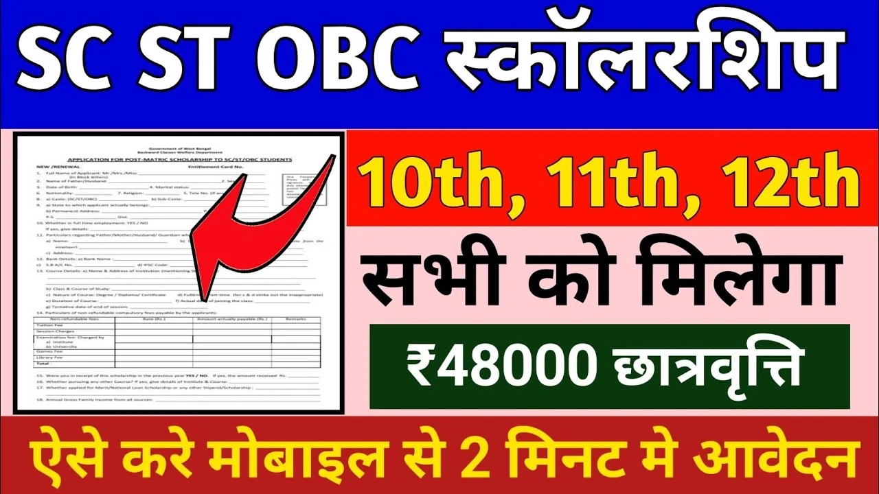SC ST OBC Scholarship 2025: सभी छात्रों को पढ़ाई के लिए मिलेगा 48000 रूपये, ऐसे करें आवेदन